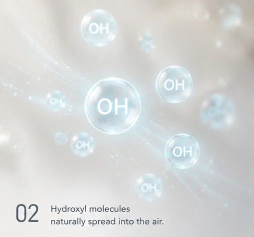 Hydroxyl (OH) molecules spreading naturally into the air — Step 2