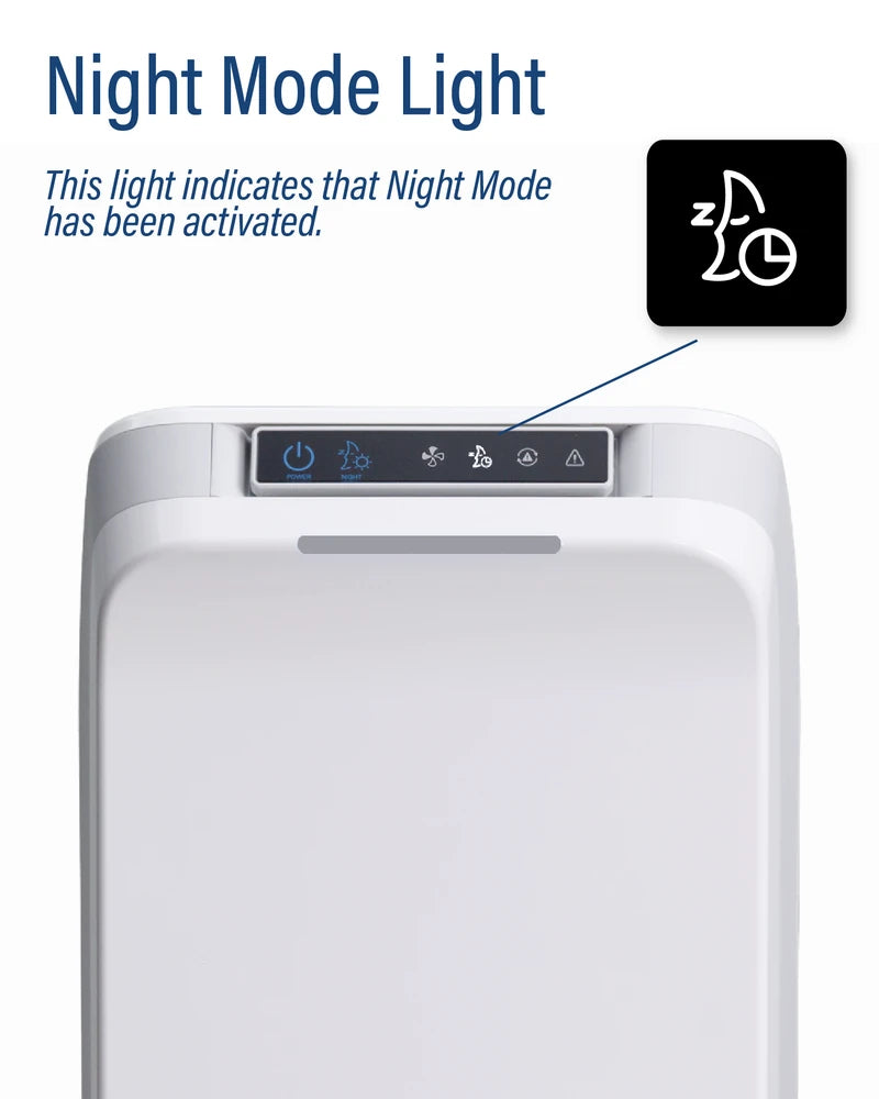 Night Mode light: indicates that Night Mode has been activated.